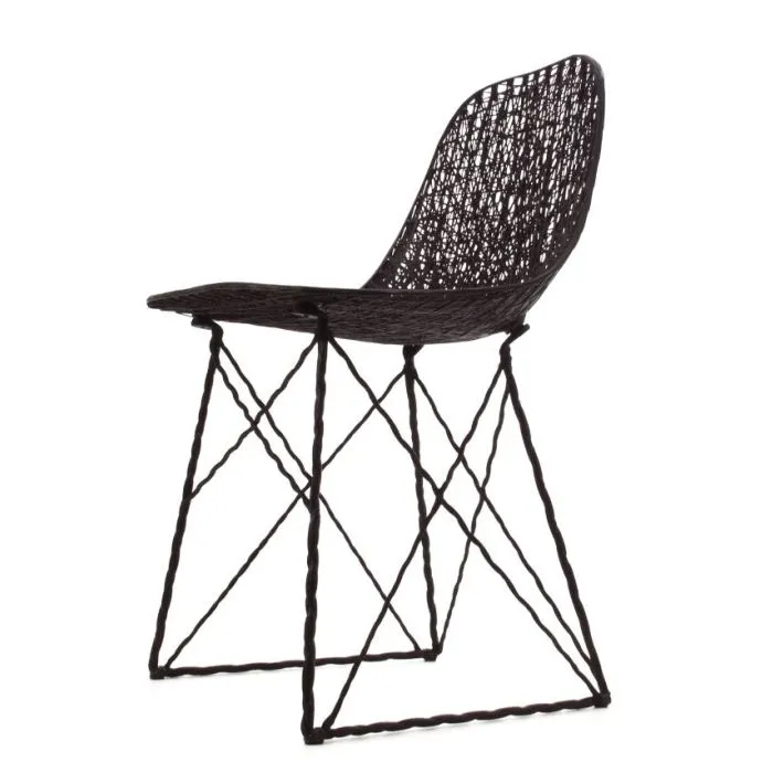 ciatdesign2336306