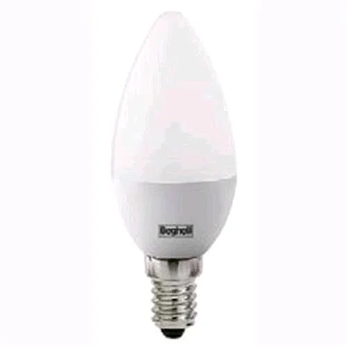 eacommerce2253700
