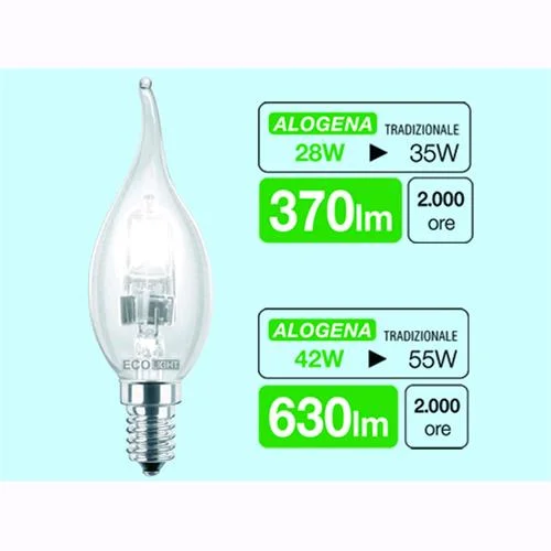 eacommerce2384053