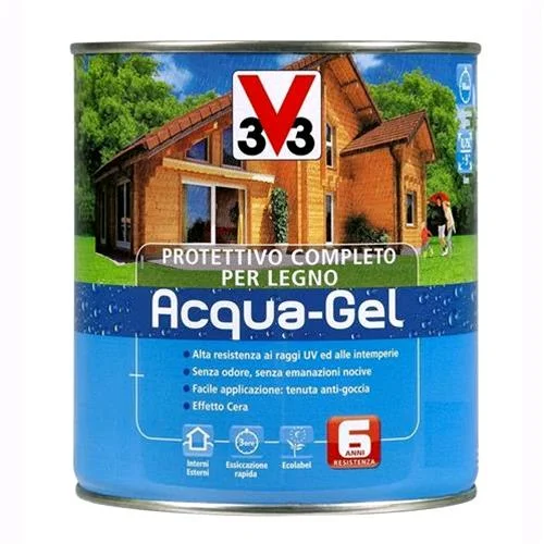 eacommerce2417276