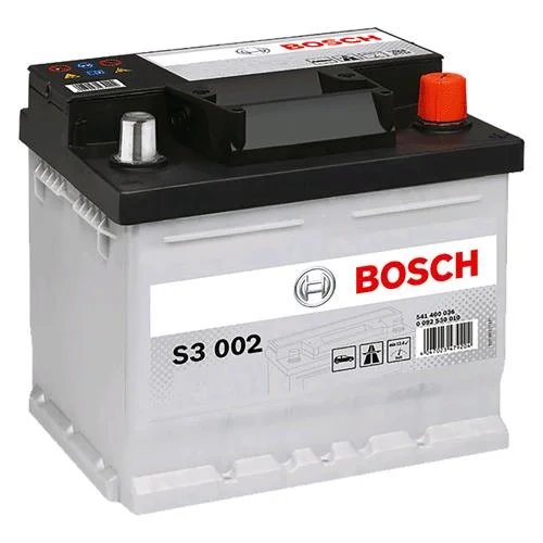 eacommerce2447739