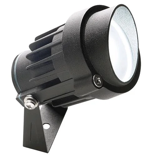 eacommerce2509822