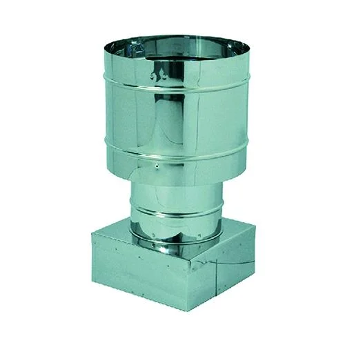 eacommerce2521320