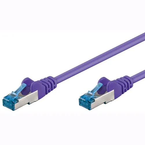 eacommerce2852033