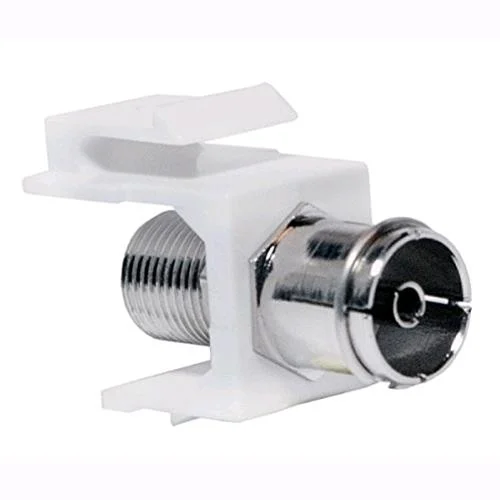 eacommerce2868667