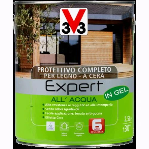 eacommerce2993350
