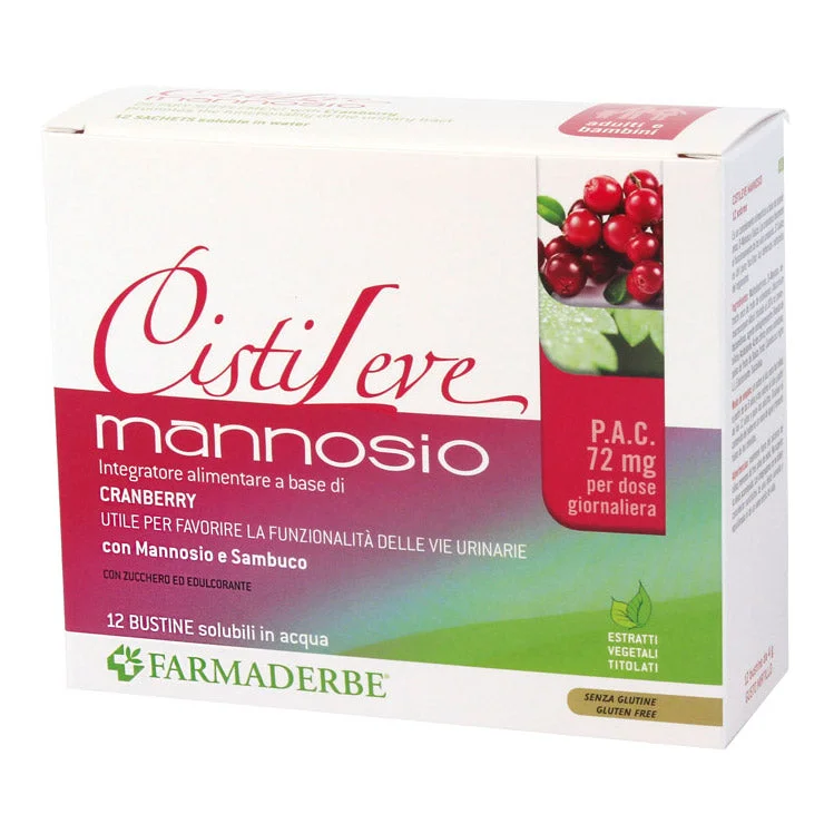 farmahome1098972